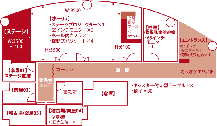 店内マップ