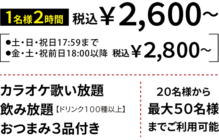 宴会料金